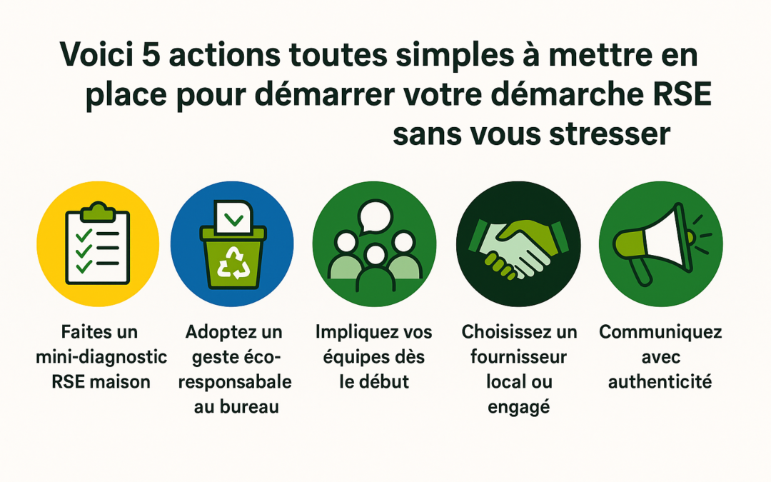 🌱 Voici 5 actions toutes simples à mettre en place pour démarrer votre démarche RSE sans vous stresser
