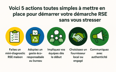 🌱 Voici 5 actions toutes simples à mettre en place pour démarrer votre démarche RSE sans vous stresser