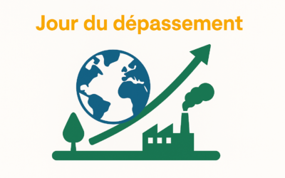 🌍 Jour du dépassement : et si on reprenait les commandes ?