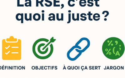 🌱 La RSE, c’est quoi au juste ? Et pourquoi votre PME a tout à y gagner