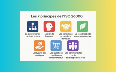 🌱 Comment bien réussir sa stratégie RSE en se basant sur l’ISO 26000 ?