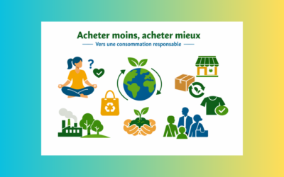 Acheter moins, acheter mieux : vers une consommation responsable et consciente 🌱